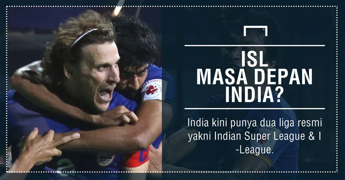 GFXID Indian Super League