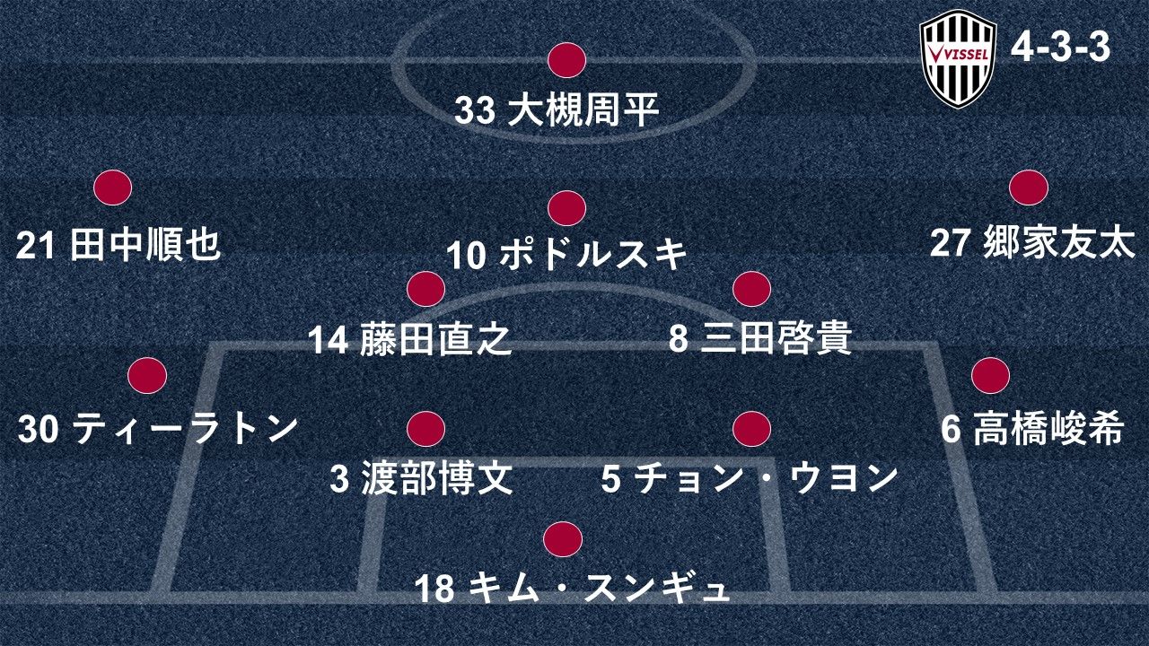 2018-05-24-vissel-kobe-form2