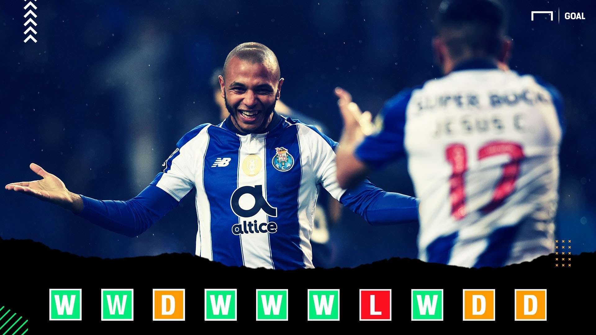 Porto Champions League Power Rankings GFX
