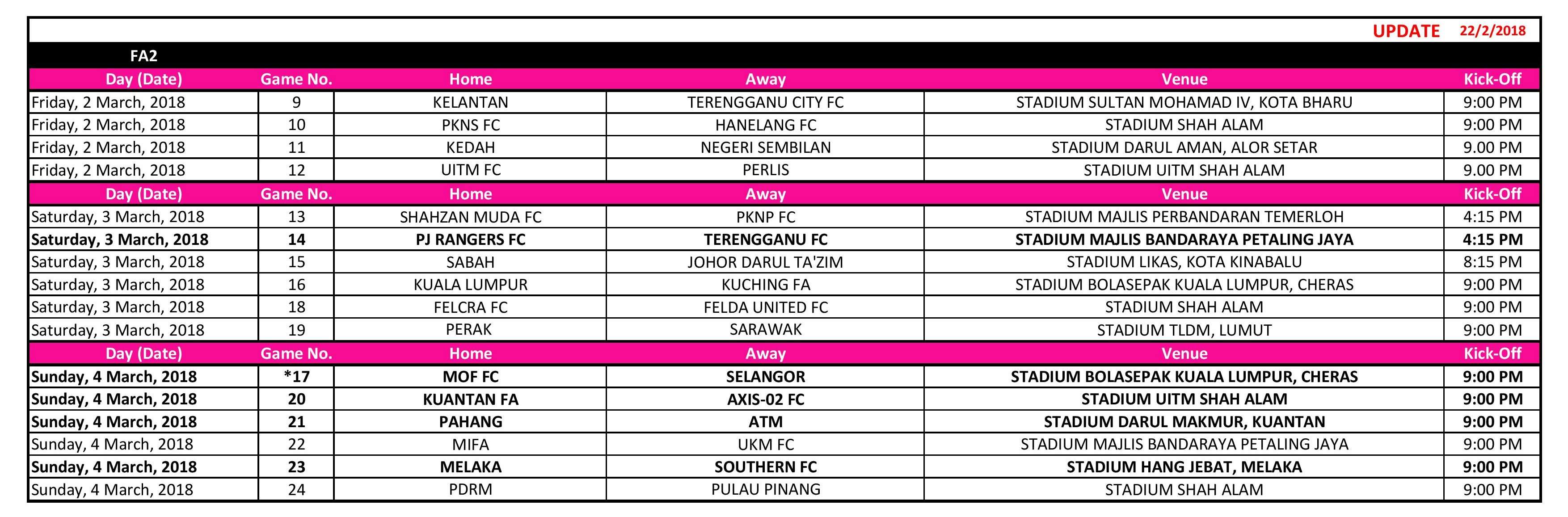 Malaysian FA Cup round two fixtures