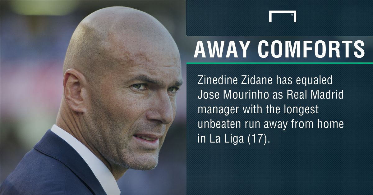 GFX Zidane Madrid stat