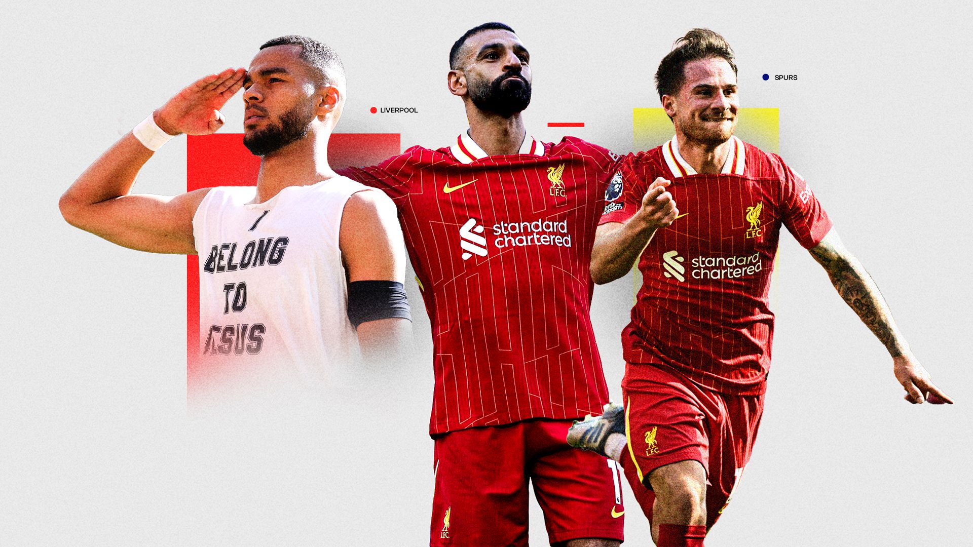 Liverpool Tottenham ratings GFX