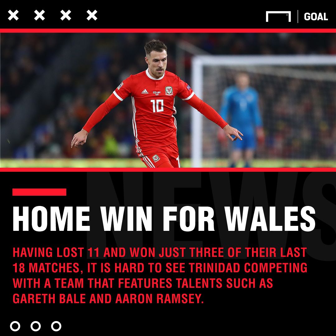 Wales Trinidad graphic