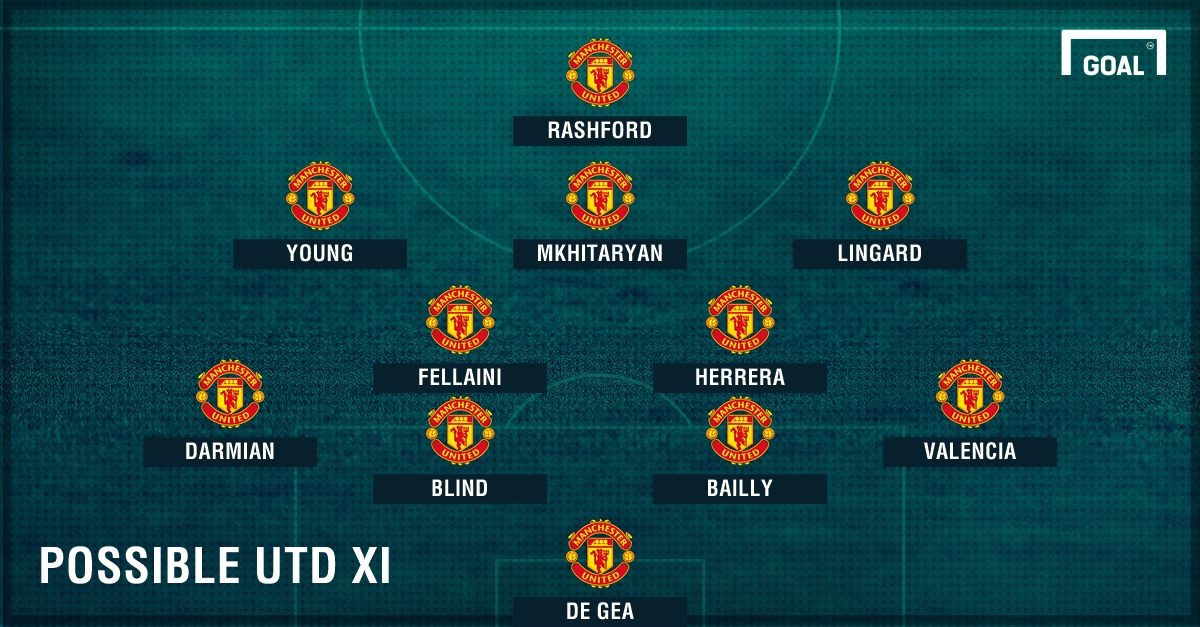 Manchester United line up vs City
