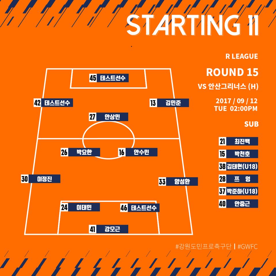 Xuân Trường - R League