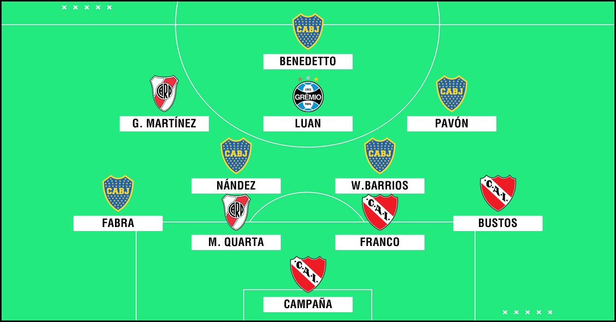 ps xi mas caro copa libertadores 2018