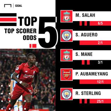 Premier League Top Scorer graphic