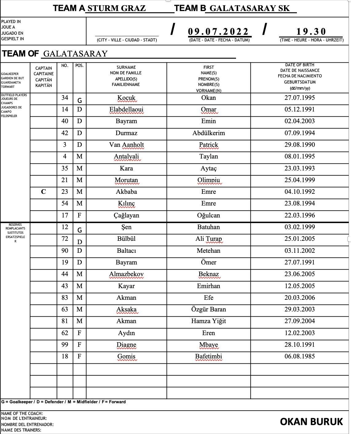 Sturm Graz vs Galatasaray
