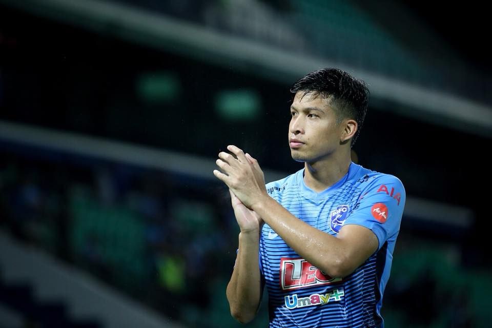 ธนบูรณ์ เกษารัตน์