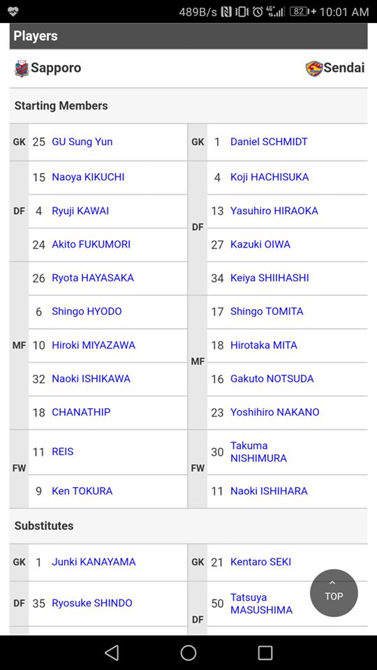 ซัปโปโร - เซนได