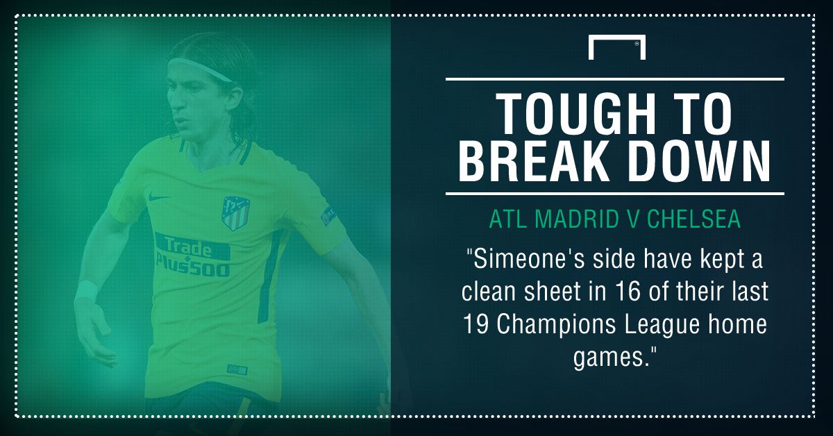 GFX FACT ATL MADRID V CHELSEA