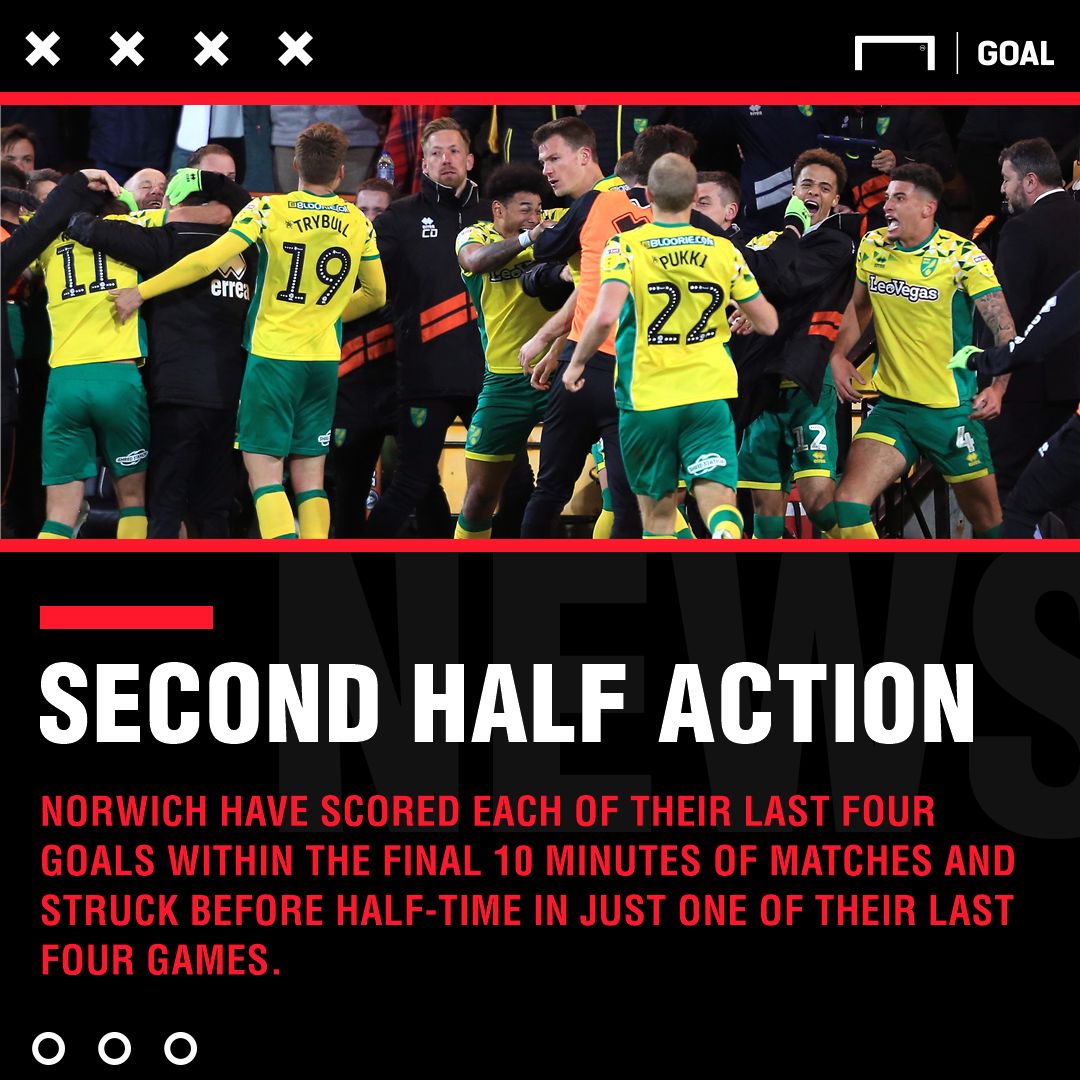 Norwich Sheffield Wednesday graphic