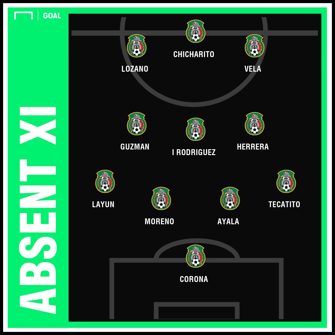 GFX Mexico absent xi