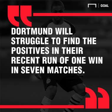 Dortmund Spurs graphic