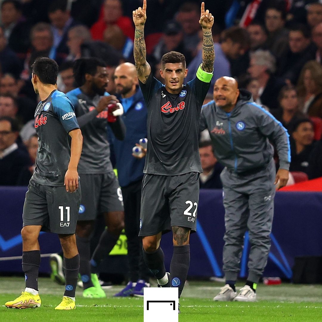 Giovanni Di Lorenzo Napoli 2022-23 GFX