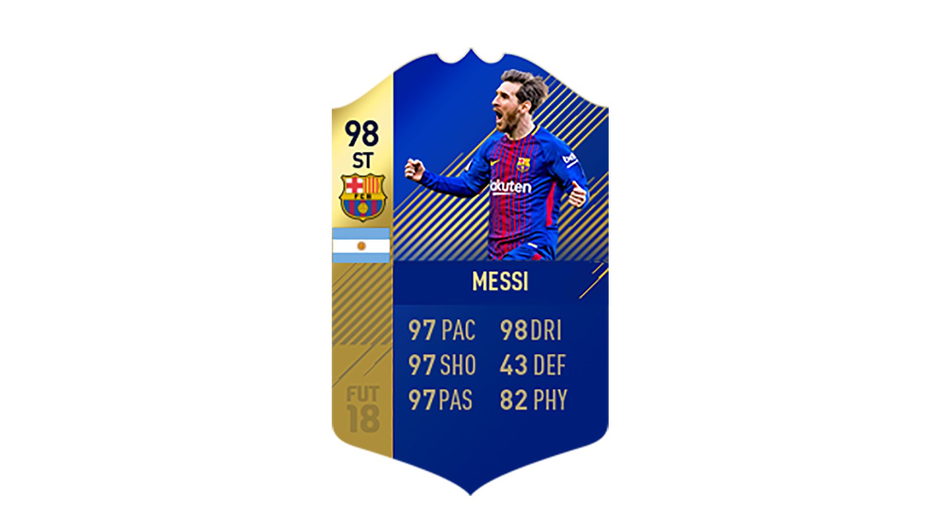 FIFA 18 Ultimate Team of the Season Messi