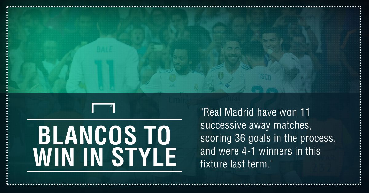 Alaves Real Madrid graphic