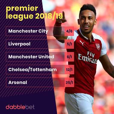 Arsenal Premier League title odds