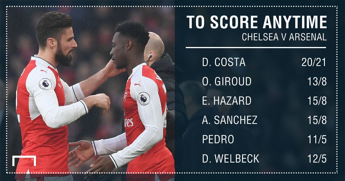 GFX STATS CHELSEA V ARSENAL