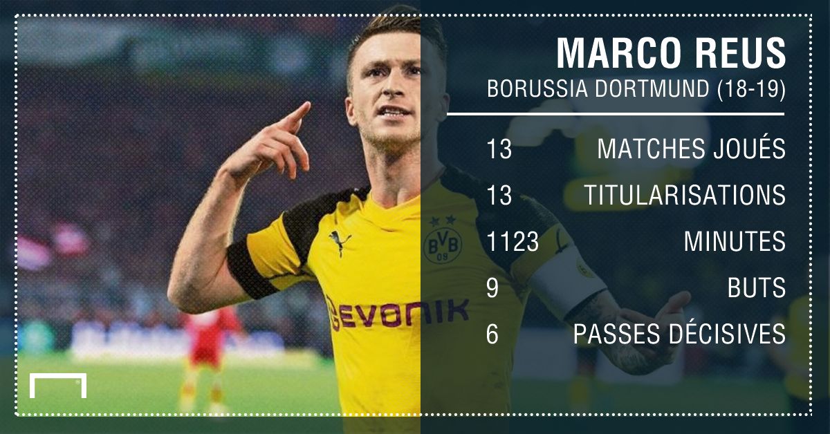 PS Marco Reus