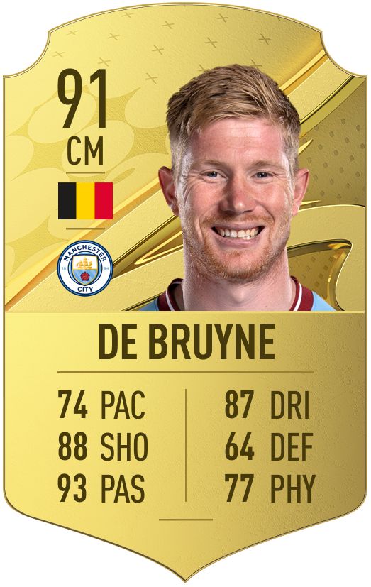 Kevin De Bruyne FUT