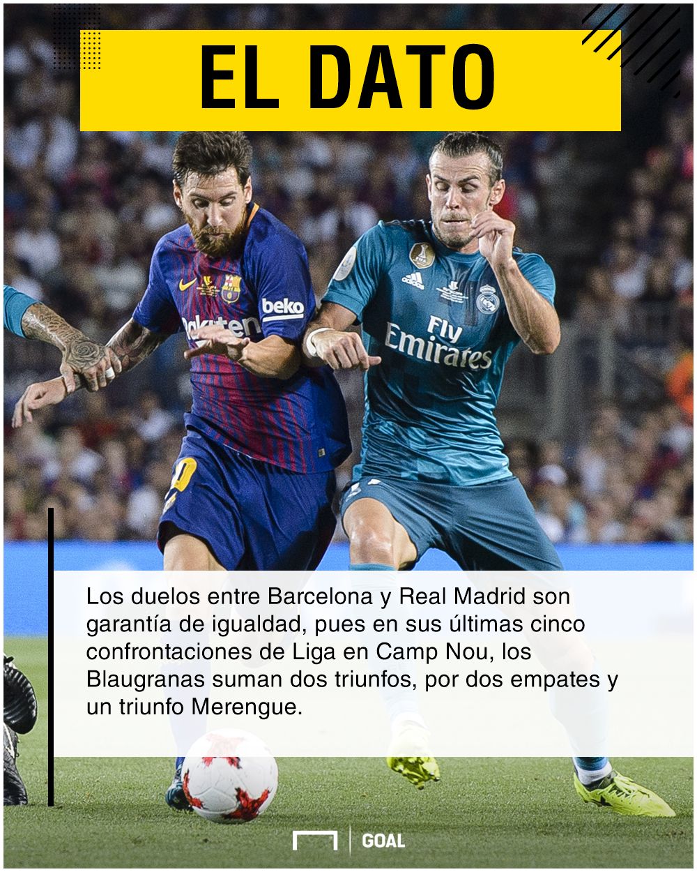 Barcelona Real Madrid