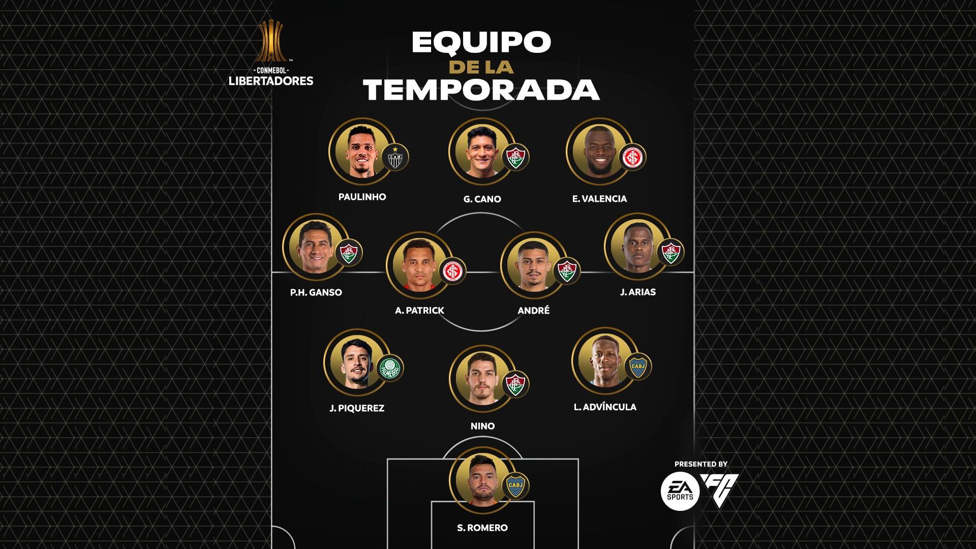 Equipo ideal copa libertadores 2023