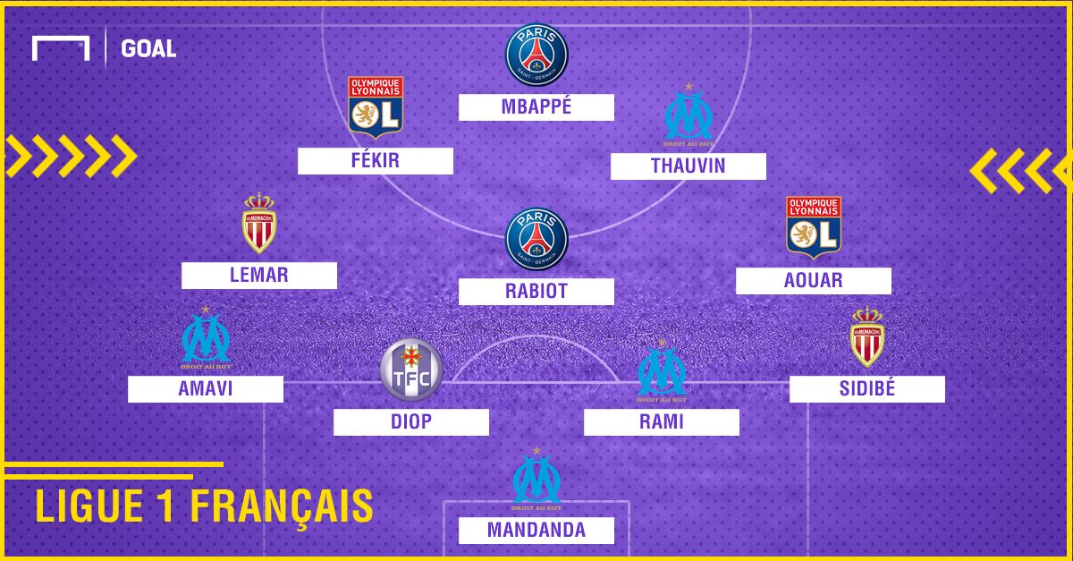 Ligue 1 All Star Game joueurs français