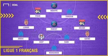 Ligue 1 All Star Game joueurs français