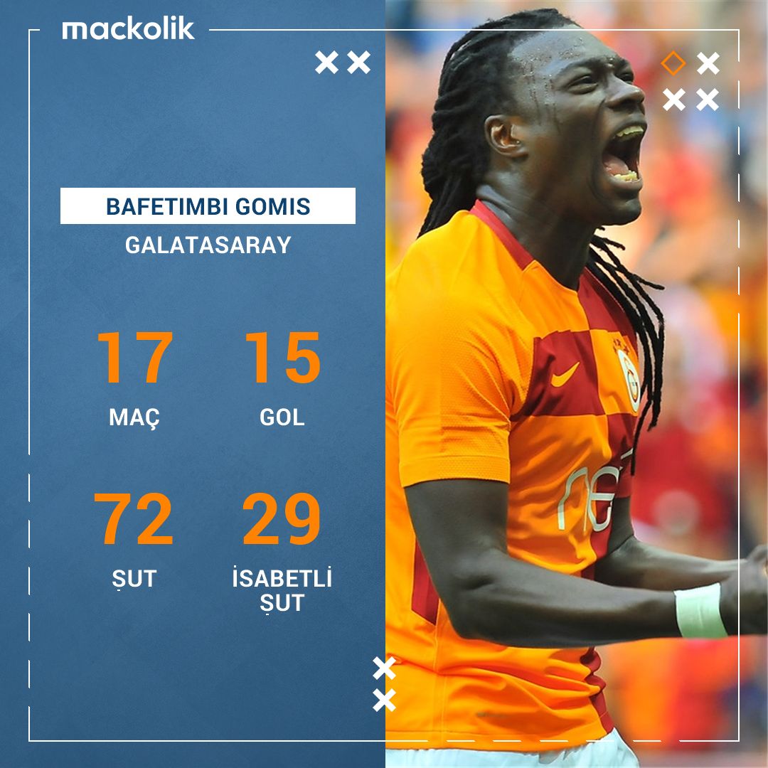 getimage-gomis-surfaceee