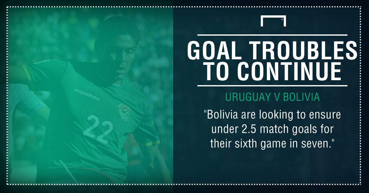 Uruguay Bolivia graphic