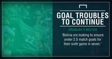 Uruguay Bolivia graphic