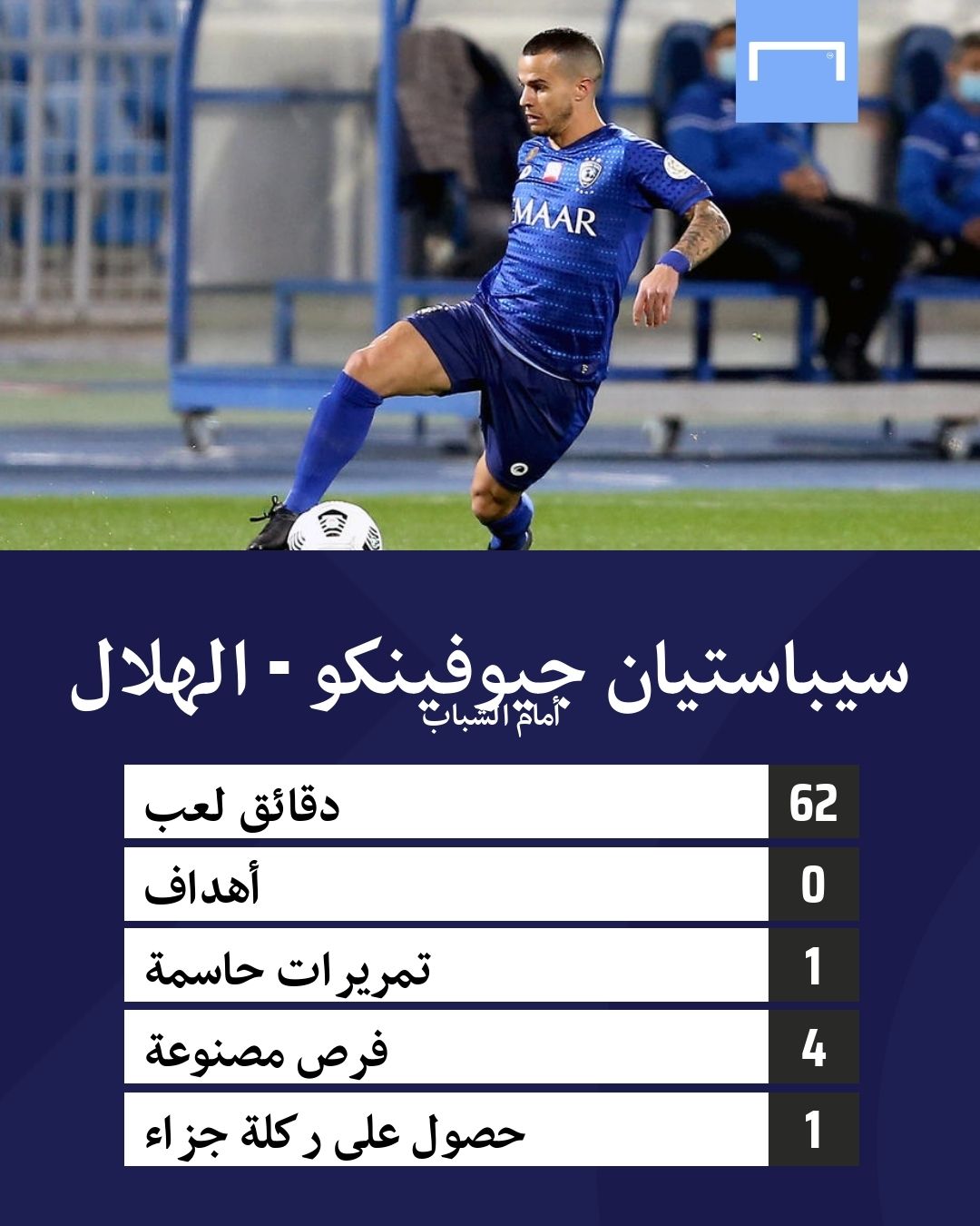 Sebastian Giovinco Al Hilal SP 2020-2021 GFX