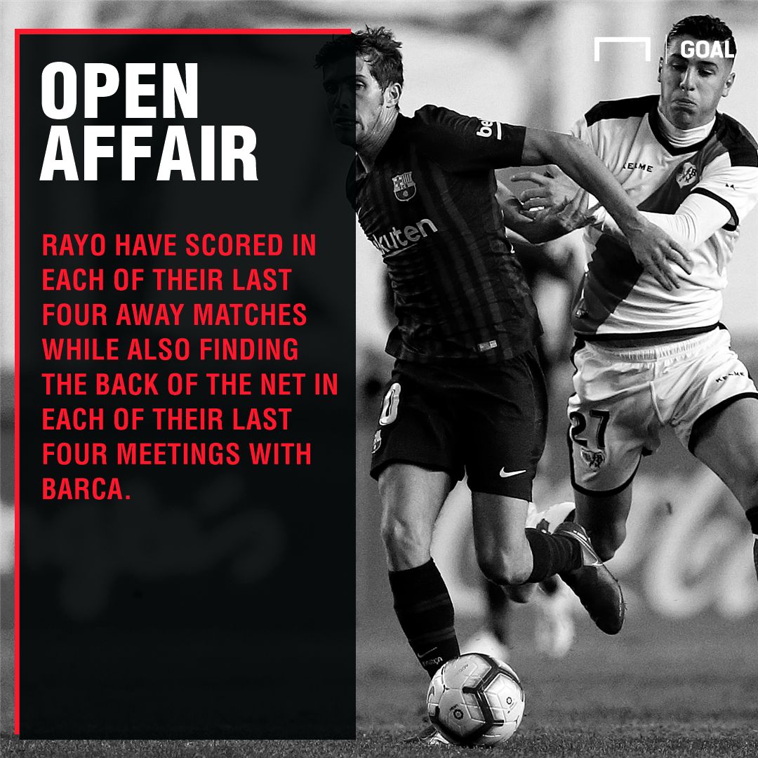 Barcelona Rayo Vallecano graphic