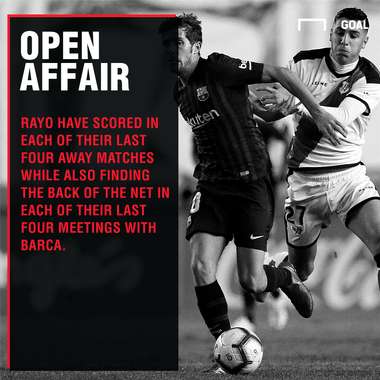 Barcelona Rayo Vallecano graphic