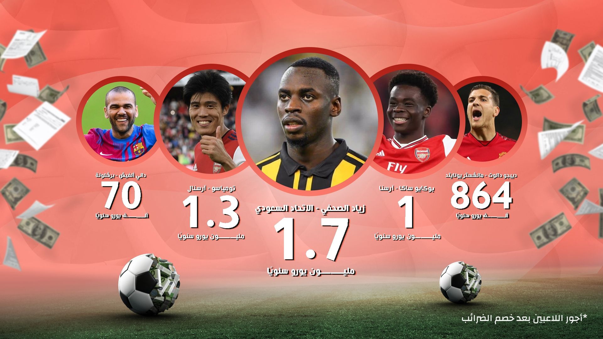 Goal Insider - Ziyad Al-Sahafi | جول إنسايدر - زياد الصحفي