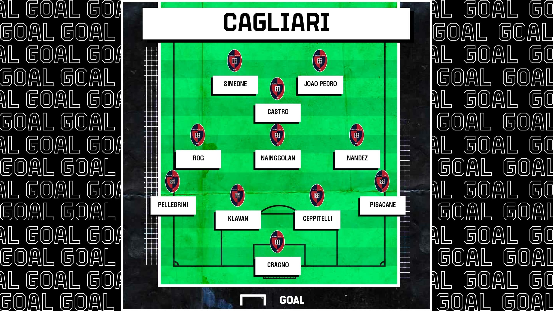 formazione cagliari