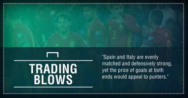 GFX Spain Italy betting