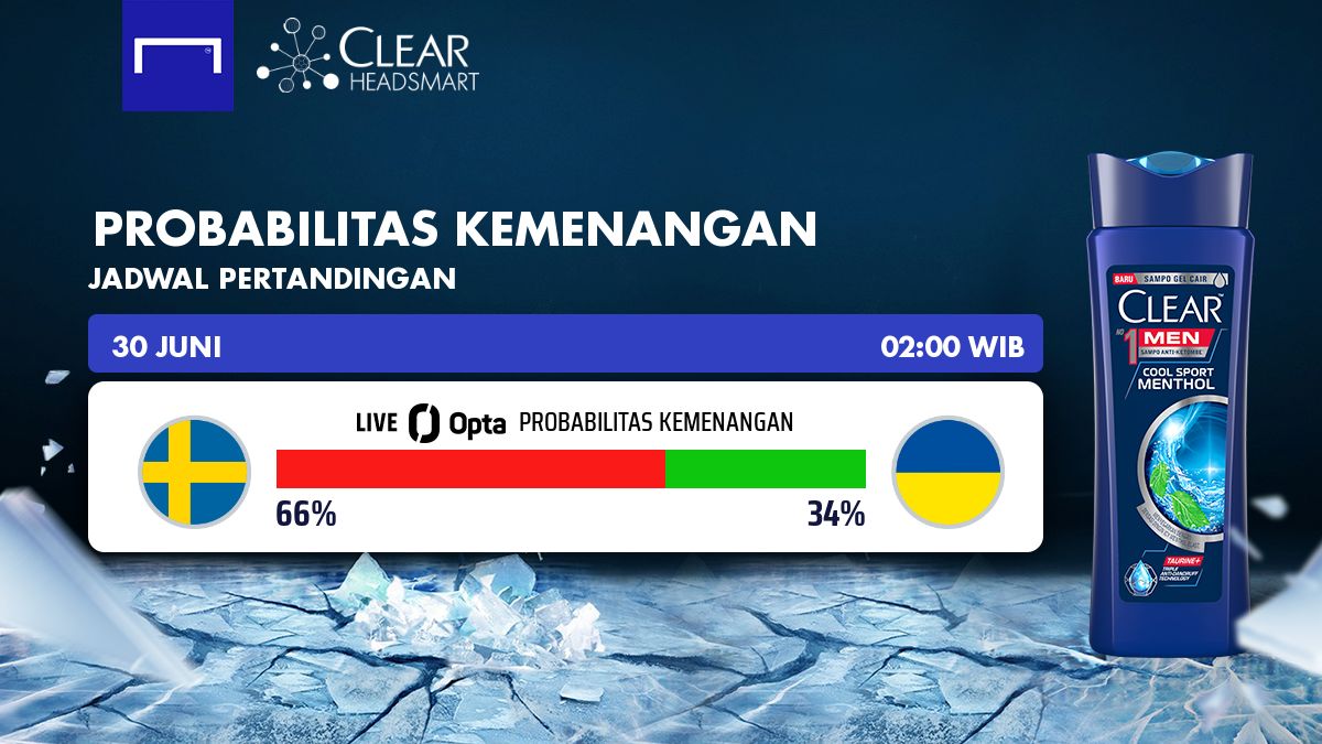 Swedia vs Ukraina - CLEAR