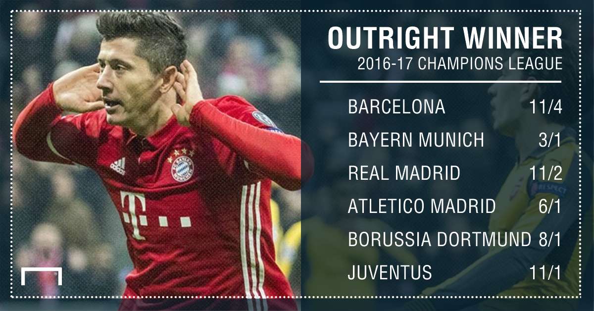 GFX Champions League outright betting