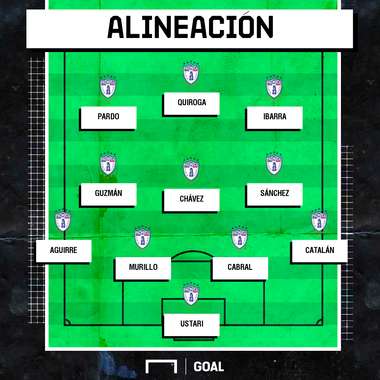 Once Ideal Pachuca