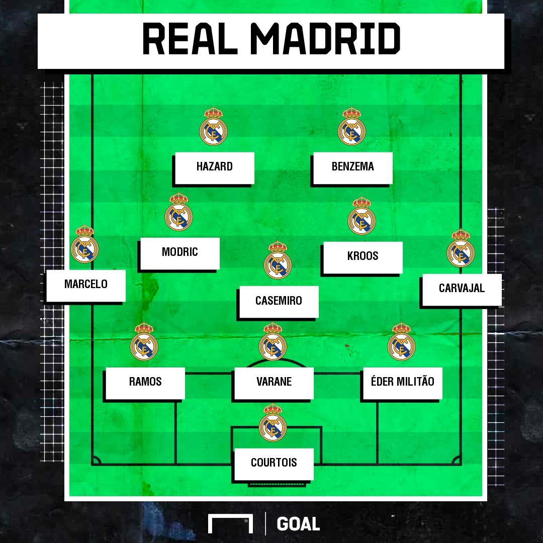 XI Real Madrid