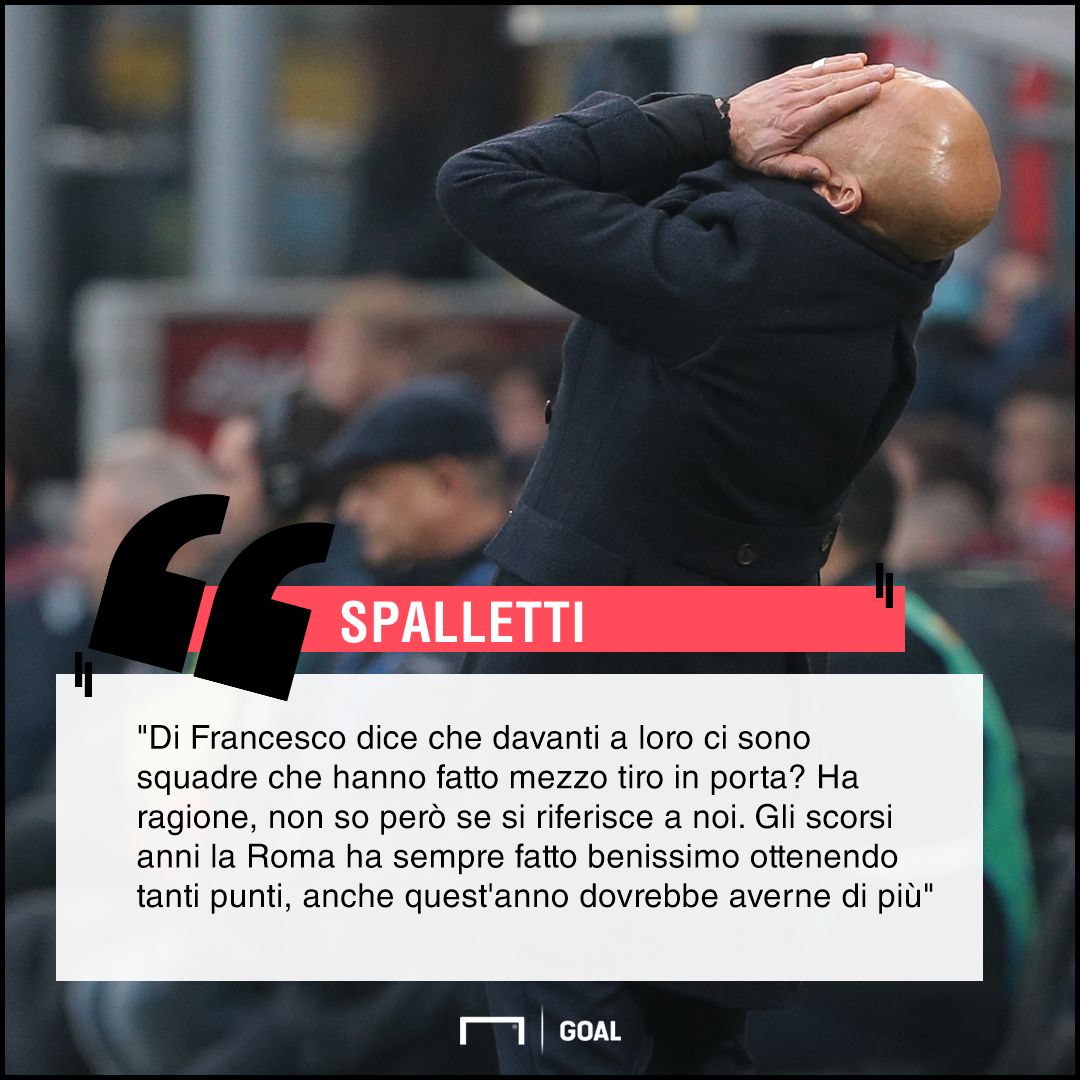 PS Spalletti