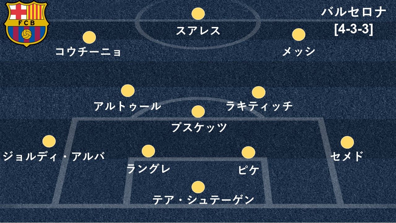 2019_4_10_fom_barcelona2