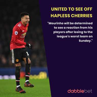 Bournemouth Man United graphic