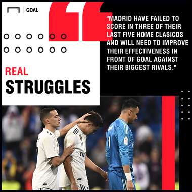 Real Madrid v Barcelona Betting Preview