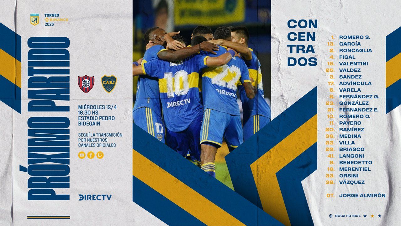 Concentrados Boca San Lorenzo Torneo LPF 2023