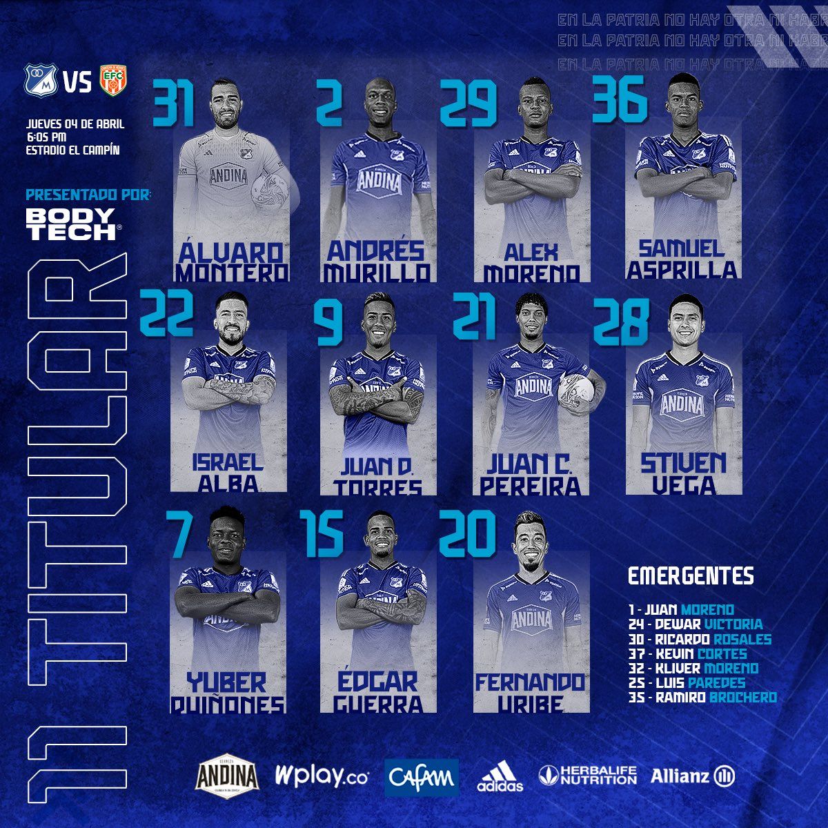 Nómina Millonarios Fecha 14 Liga BetPlay 2023