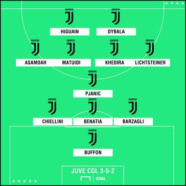 PS Juventus 3-5-2