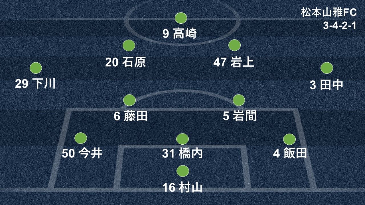 2018-11-02-matsumotoyamaga.jpg